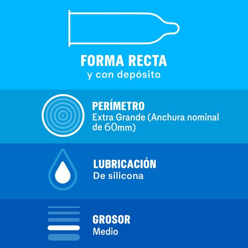 Preservativos talla grande Durex